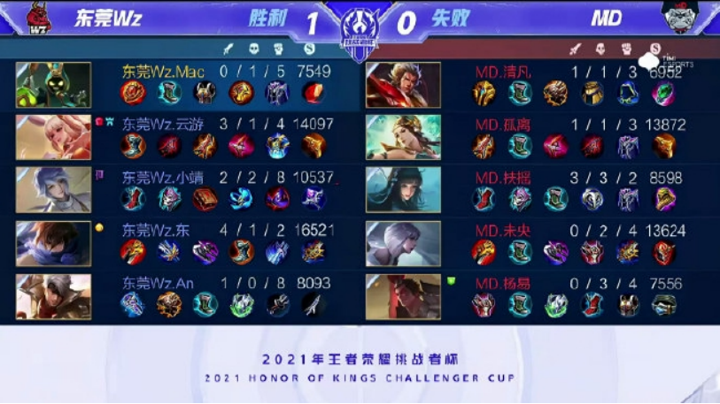 0万欧元加 0万欧元加