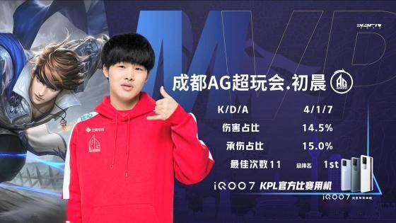 以及电子产 以及电子产