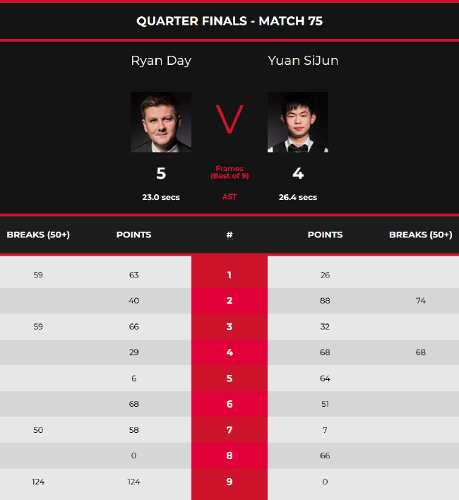 除非遇到极 除非遇到极