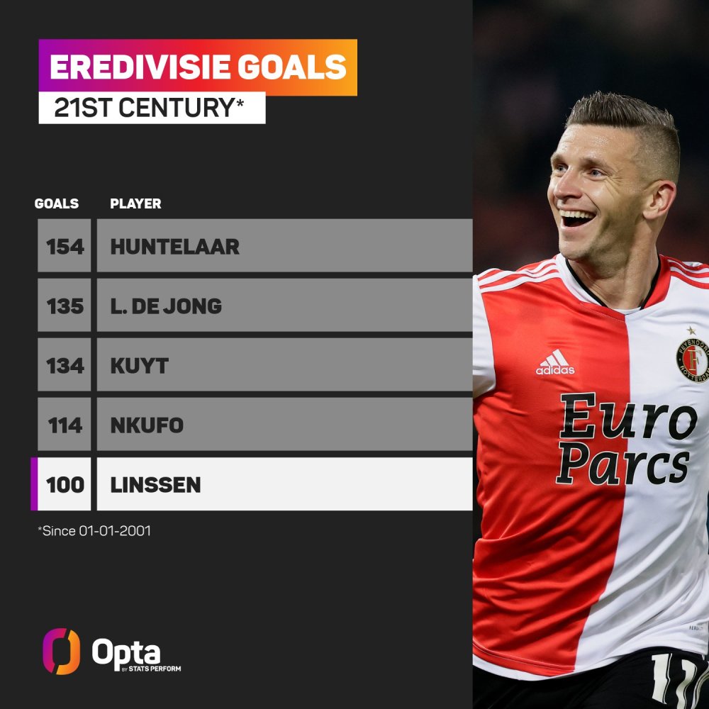 一位年轻的 一位年轻的